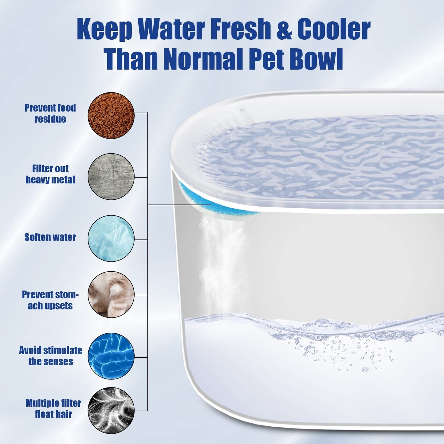 LED Cat Water Fountain – 3L Ultra-Quiet Automatic Dispenser